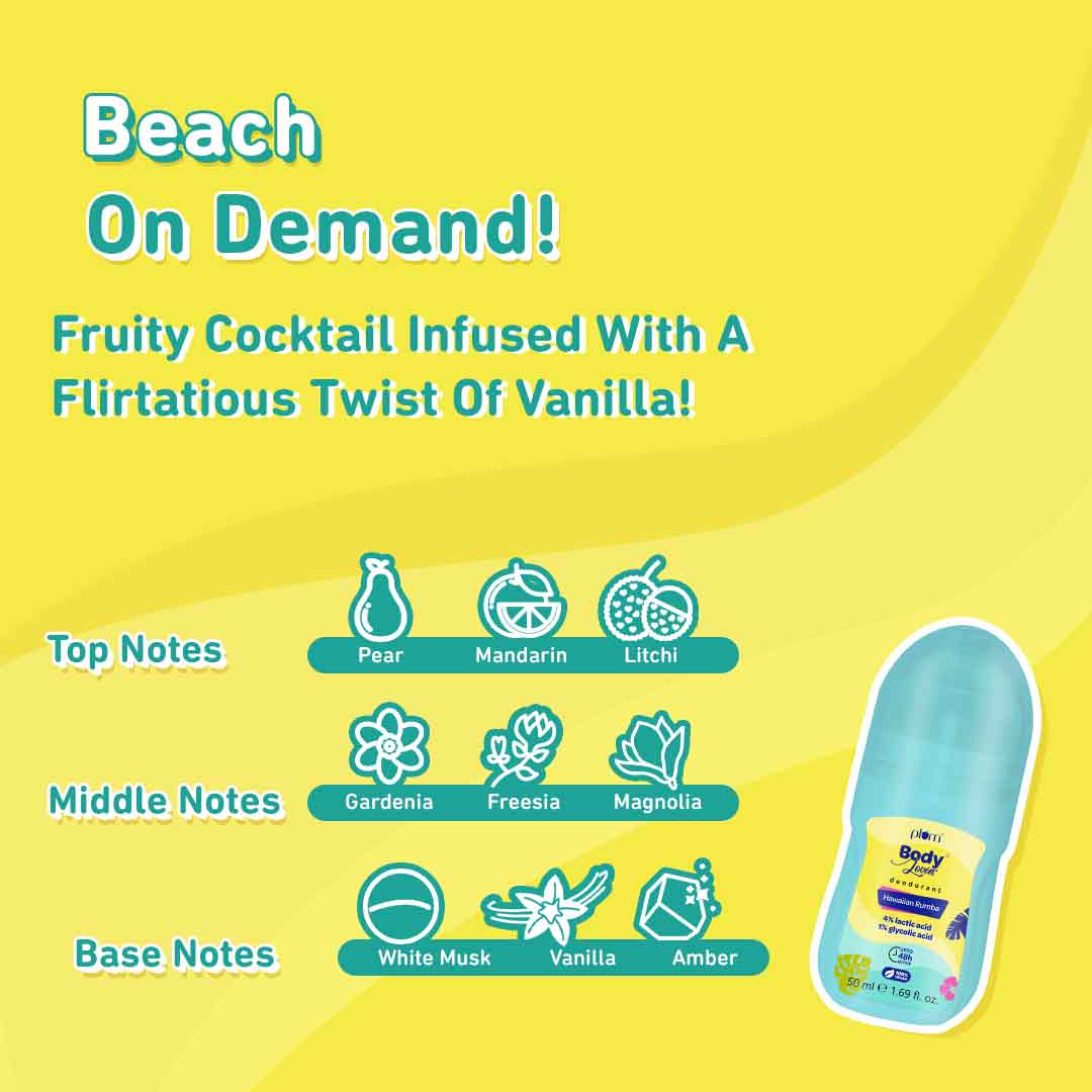 Deodorant Roll-On Duo