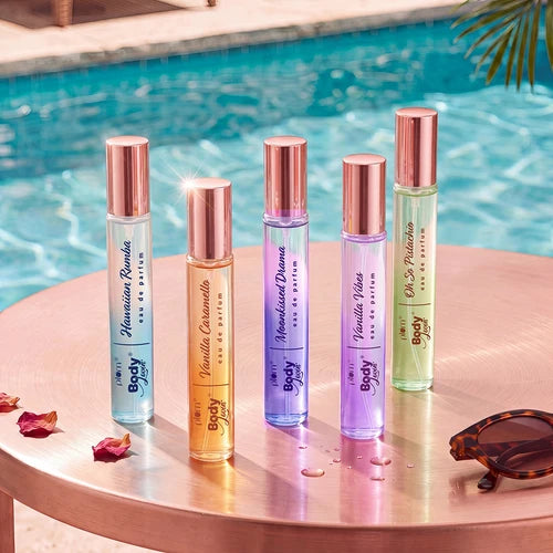 The Signature Scent Collection