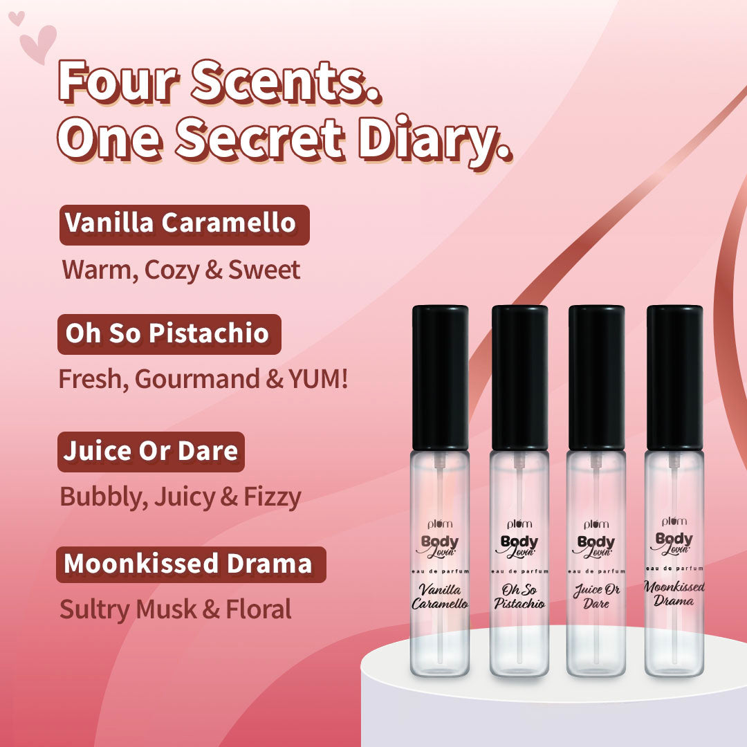 Pocket Diary Perfume Discovery Set