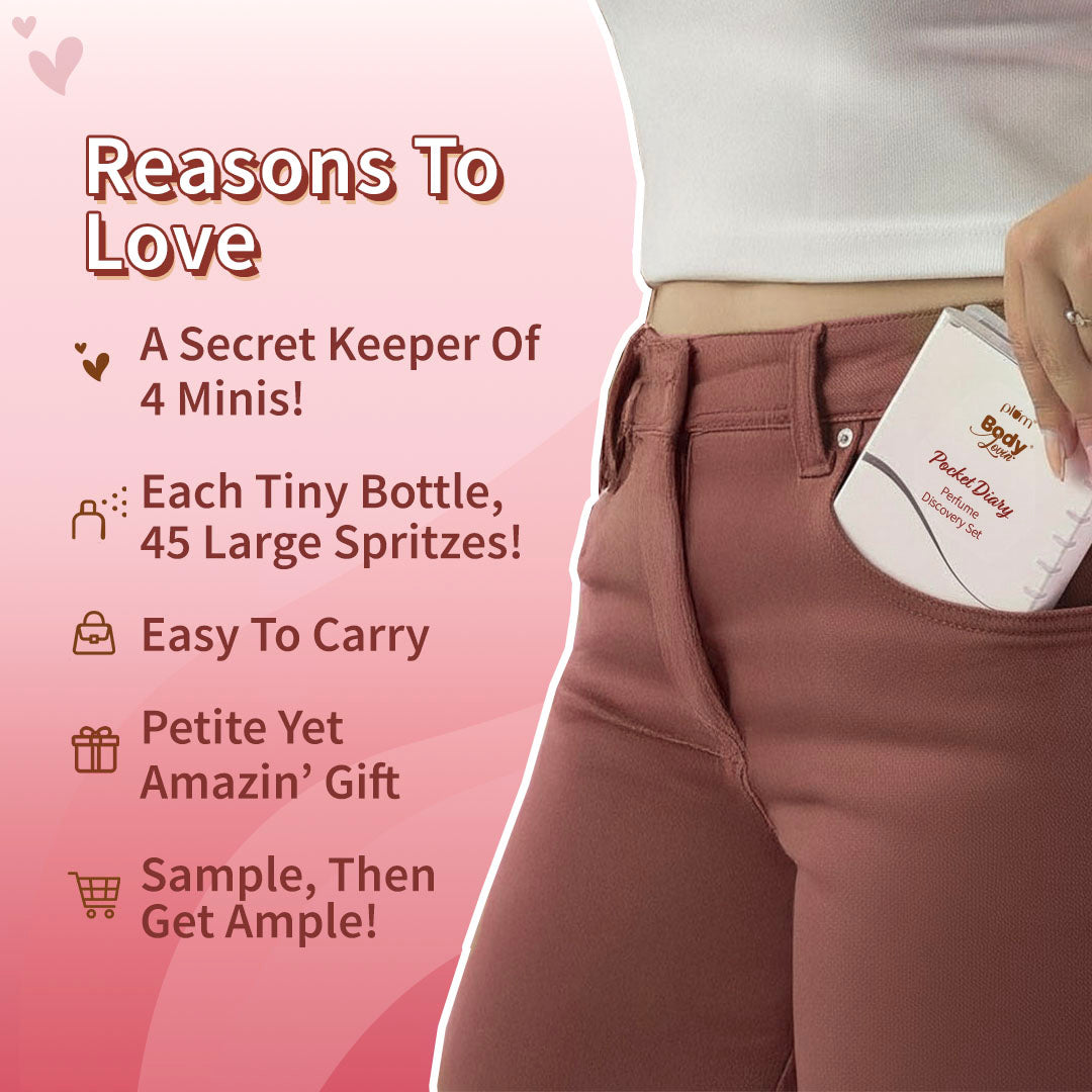 Pocket Diary Perfume Discovery Set
